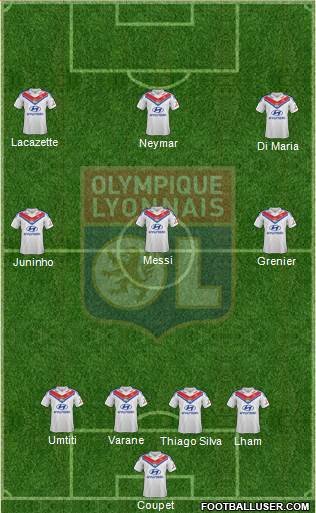 Olympique Lyonnais Formation 2014
