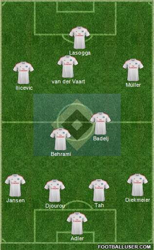Hamburger SV Formation 2014