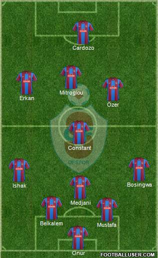 Ofspor Formation 2014