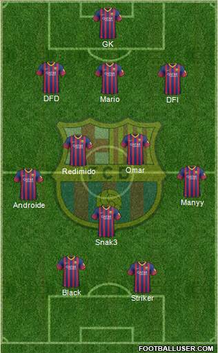 F.C. Barcelona Formation 2014