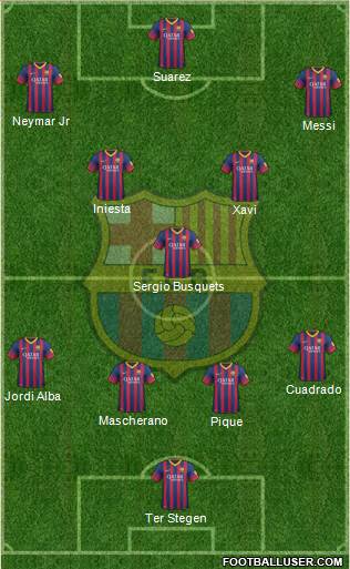 F.C. Barcelona Formation 2014