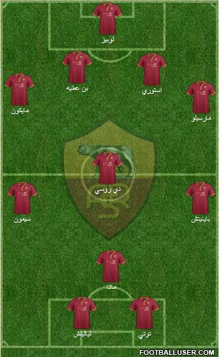 AS Roma Formation 2014