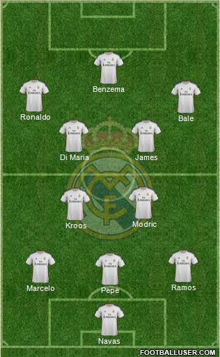 Real Madrid C.F. Formation 2014