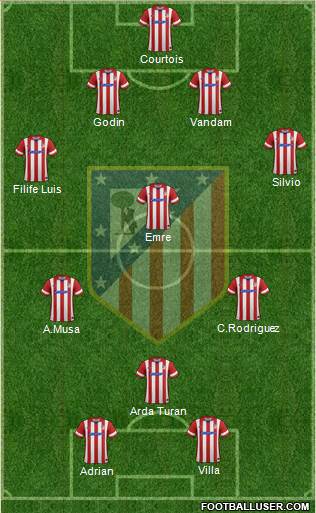 C. Atlético Madrid S.A.D. Formation 2014