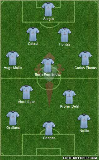 R.C. Celta S.A.D. Formation 2014