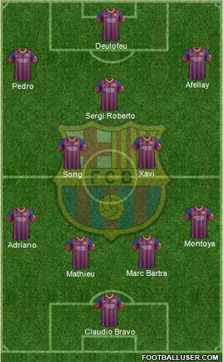 F.C. Barcelona Formation 2014