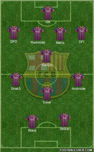 F.C. Barcelona Formation 2014