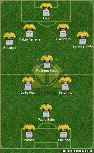 Criciúma EC Formation 2014