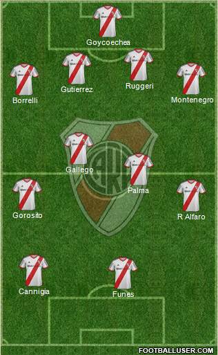 River Plate Formation 2014