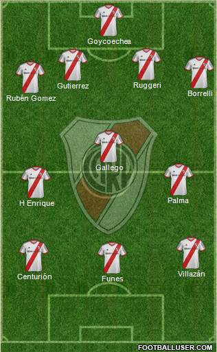 River Plate Formation 2014