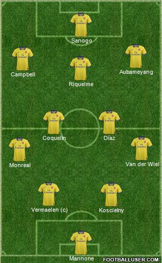 Arsenal Formation 2014