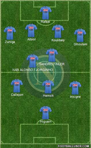 Napoli Formation 2014