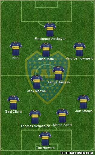 Boca Juniors Formation 2014