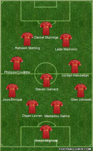 Liverpool Formation 2014