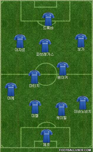 Chelsea Formation 2014