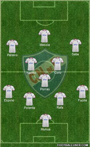 Club Nacional de Football Formation 2014
