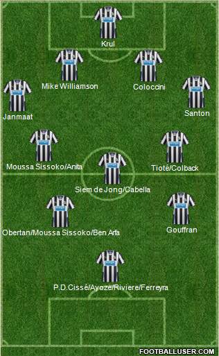 Newcastle United Formation 2014