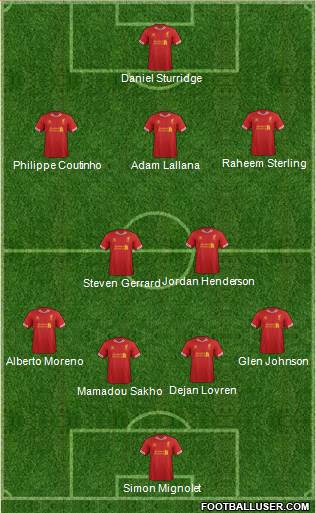Liverpool Formation 2014