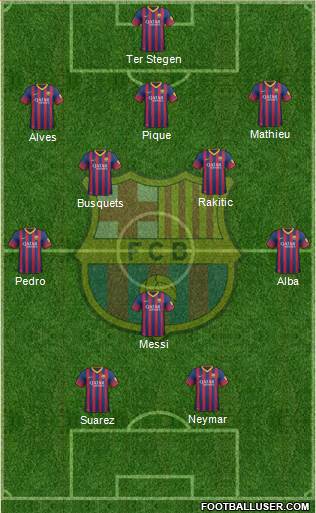 F.C. Barcelona Formation 2014