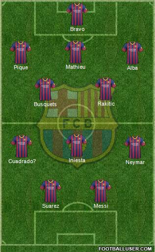 F.C. Barcelona Formation 2014