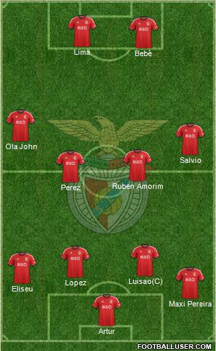 Sport Lisboa e Benfica - SAD Formation 2014