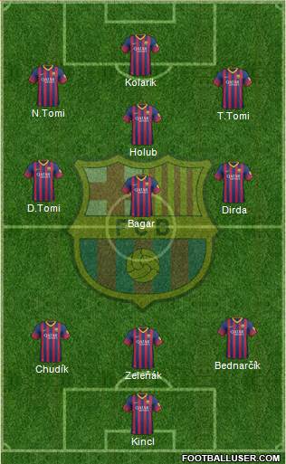 F.C. Barcelona Formation 2014