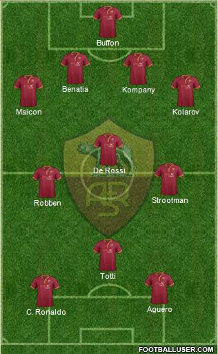 AS Roma Formation 2014