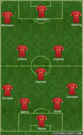 Liverpool Formation 2014