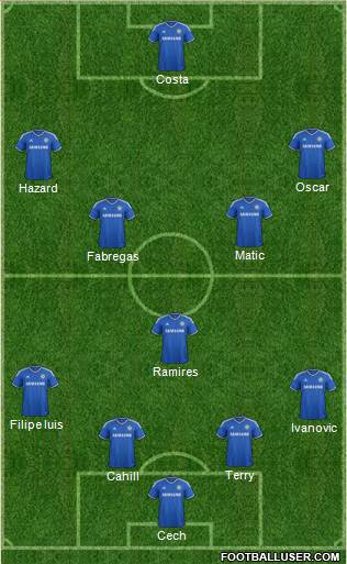 Chelsea Formation 2014