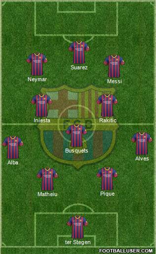 F.C. Barcelona Formation 2014