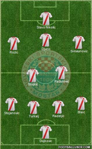 HSK Zrinjski Mostar football formation