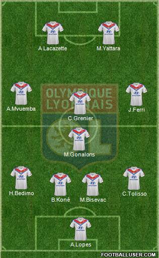 Olympique Lyonnais Formation 2014