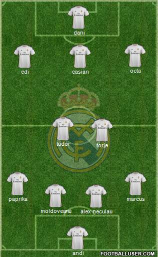 Real Madrid C.F. Formation 2014