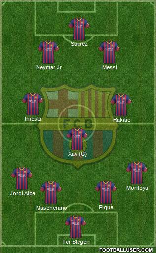 F.C. Barcelona Formation 2014