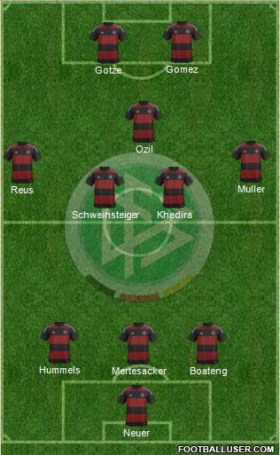 Germany Formation 2014