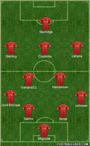 Liverpool Formation 2014