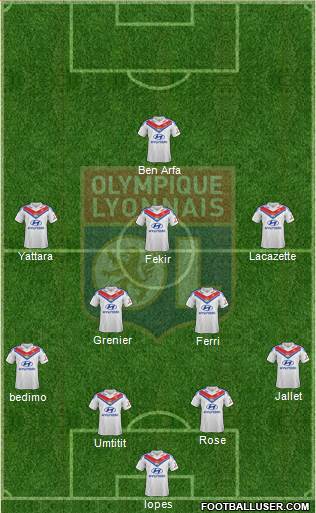 Olympique Lyonnais Formation 2014