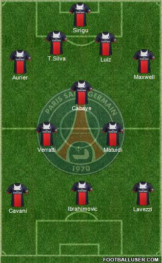 Paris Saint-Germain Formation 2014