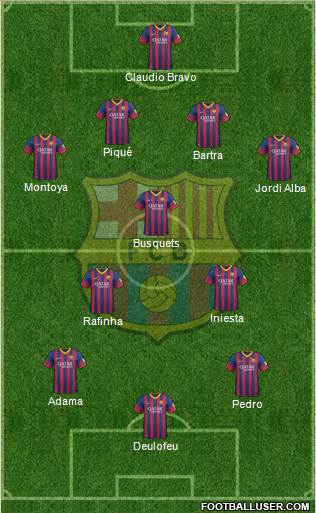 F.C. Barcelona Formation 2014