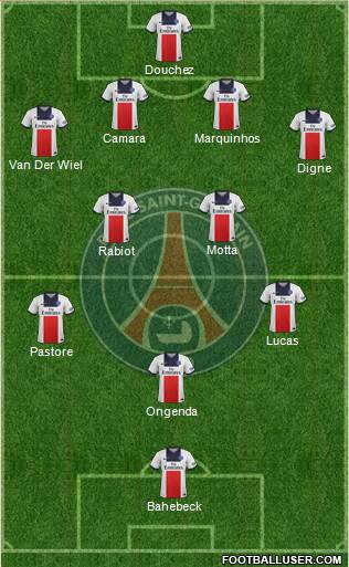 Paris Saint-Germain Formation 2014