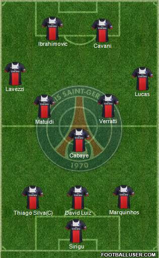 Paris Saint-Germain Formation 2014