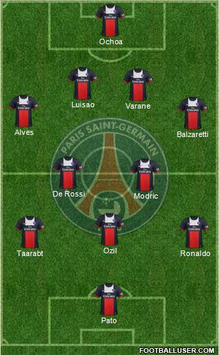 Paris Saint-Germain Formation 2014