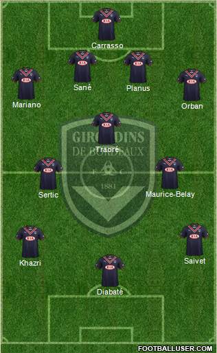 FC Girondins de Bordeaux Formation 2014