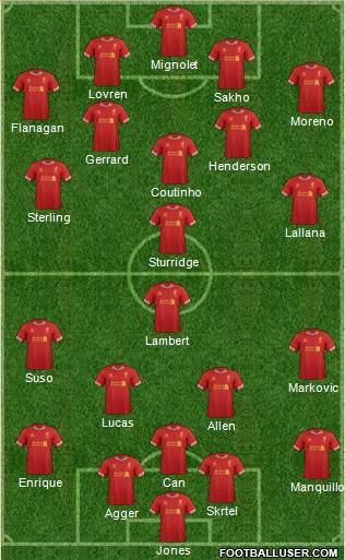 Liverpool Formation 2014