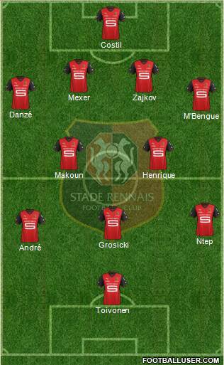 Stade Rennais Football Club Formation 2014
