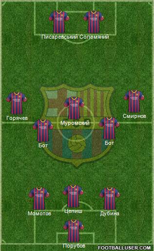 F.C. Barcelona Formation 2014