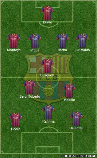 F.C. Barcelona Formation 2014