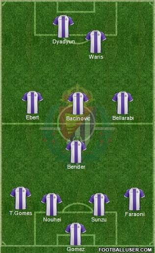 R. Valladolid C.F., S.A.D. Formation 2014