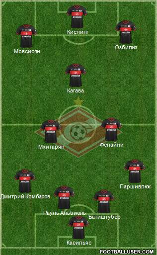 Spartak Moscow Formation 2014