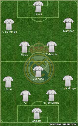 Real Madrid C.F. Formation 2014
